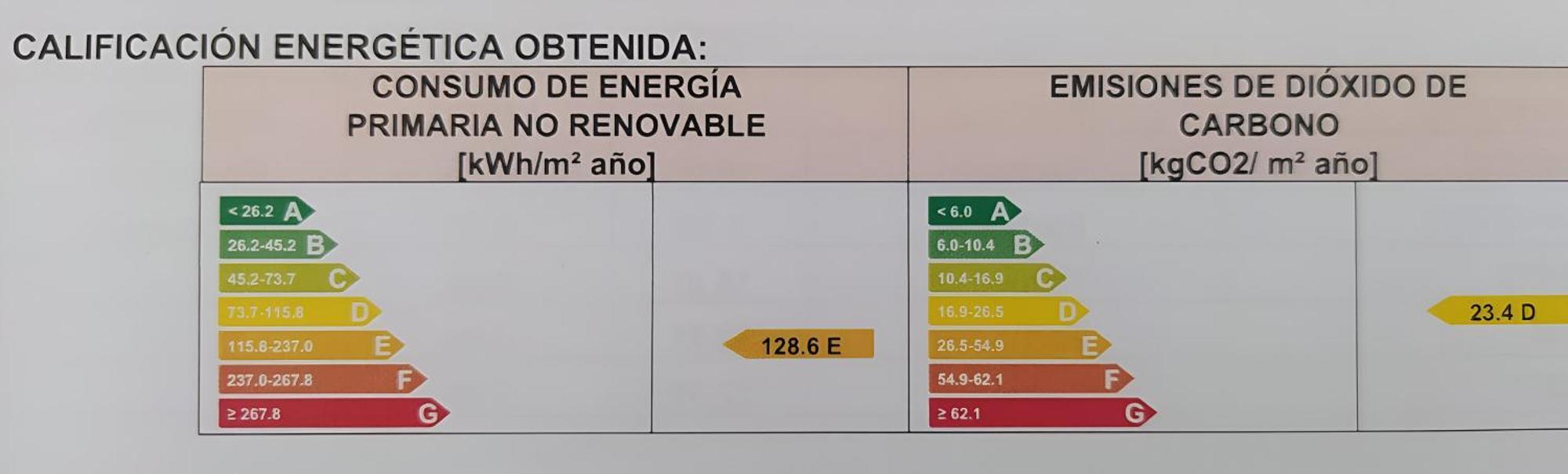 Bajo La Higuera Famorcas Almodóvar del Río Zewnętrze zdjęcie